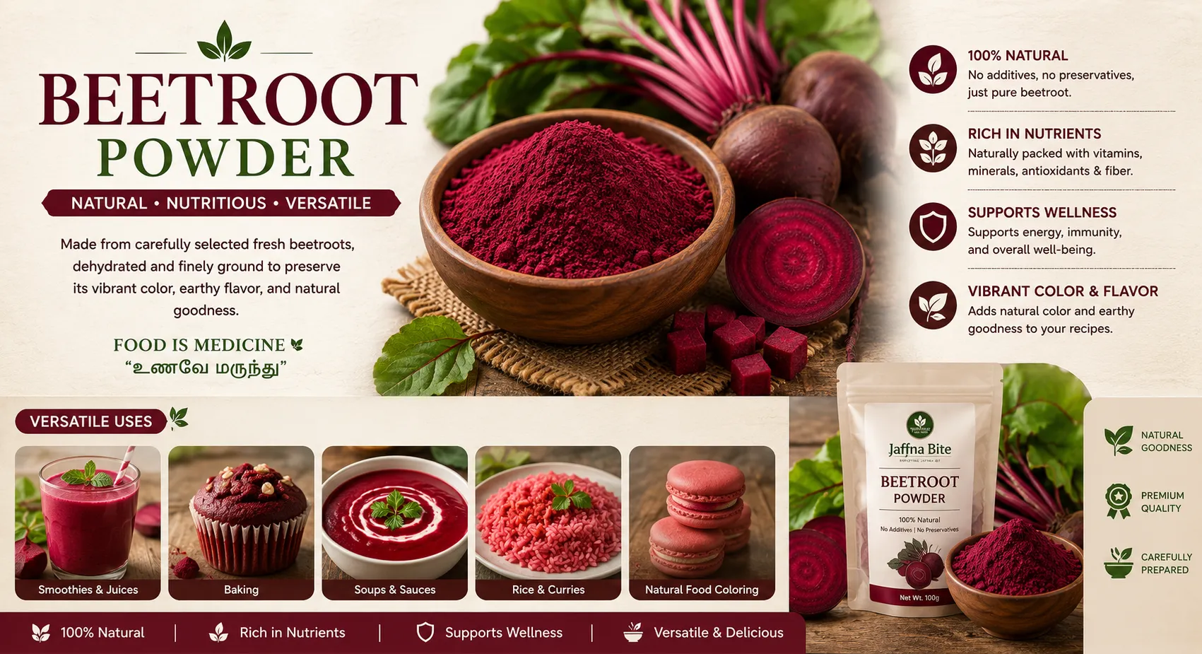 Beetroot Powder: A Natural Superfood for Everyday Nutrition